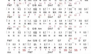 吉他谱 一个人唱情歌吉他谱 吉他谱 一个人唱情歌吉他谱
